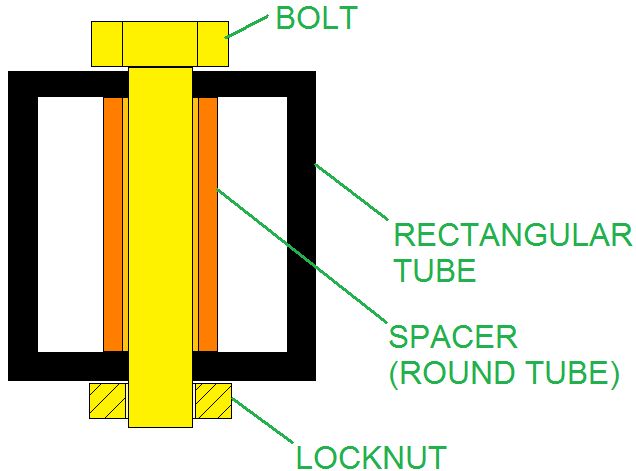 File:Lifetrac IV spacer of bolt.bmp