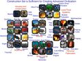 Thumbnail for version as of 16:03, 15 May 2026