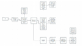 Check out this Clickup Whiteboard!