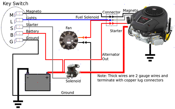 4 wire pc fan wiring diagram  | 776 x 639