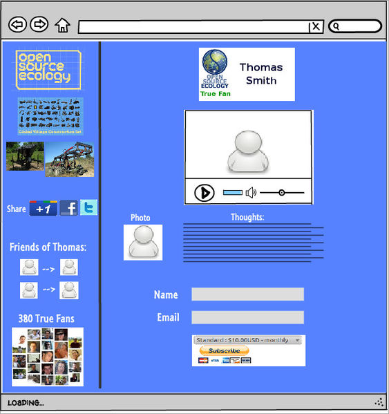 File:Microfunding Wireframe Recognition.jpg