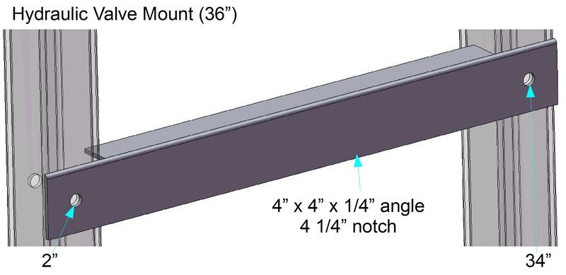 File:Hydraulic valve mount measurements.jpg
