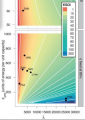 Thumbnail for version as of 02:46, 13 May 2025