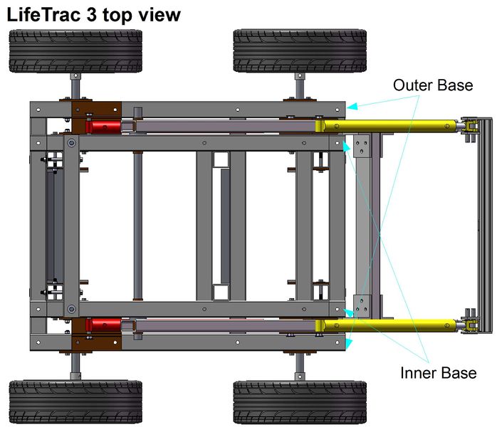 File:Lifetrac 3 top view labels.jpg