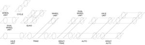 Modular vehicle axle units concept.jpg