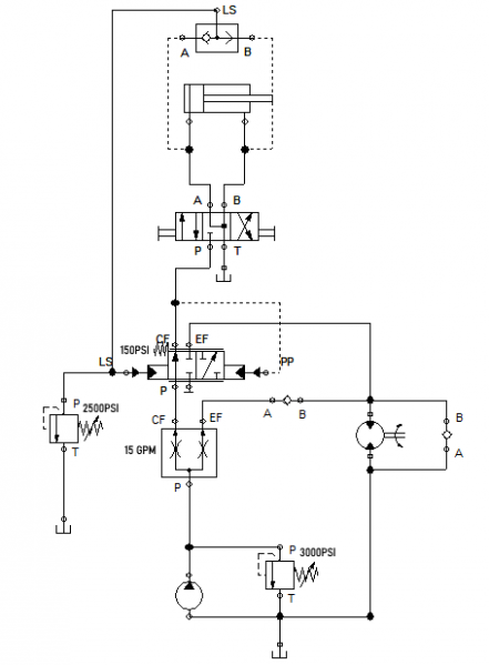 File:Soil Mixer 2019 Priority Flow 3.png