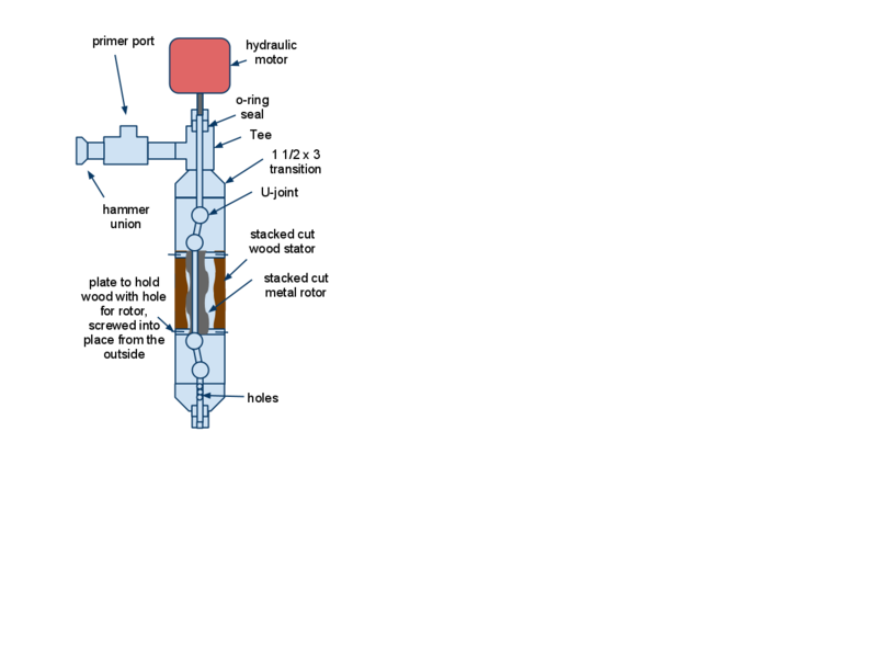 File:OpenSourceMudPumpIdea screwpump.png