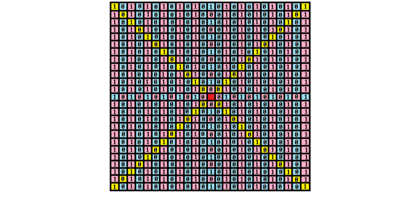 File:Tabla Infinitesimal Cuadriculada coloreada, de base dos (0-1), a los 360gdos, con cuadricula central neutra, (sin valor), digito o caracter X.8.png