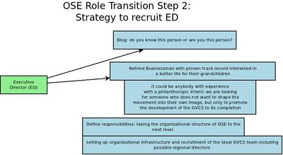 EDstrategy.jpeg