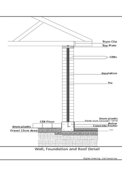 File:Cebdetaildigitaldrawing.jpg