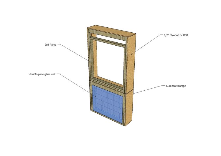 Window frame labeled.jpg