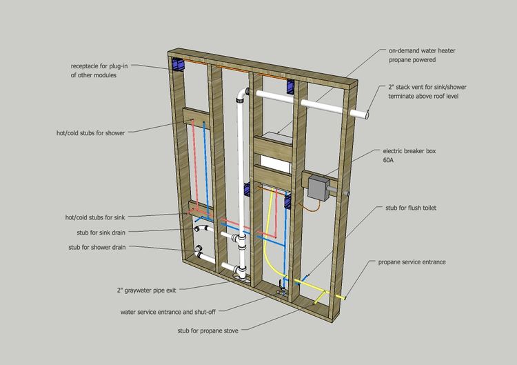 Microhouse utility module full.jpg