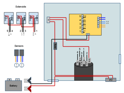 CEBPressControlBoxWiringDiagramv3.png