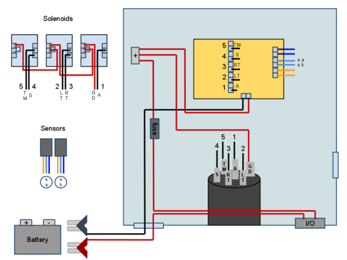 CEBPressControlBoxWiringDiagramv3.png