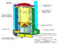 Thumbnail for version as of 15:01, 30 July 2012