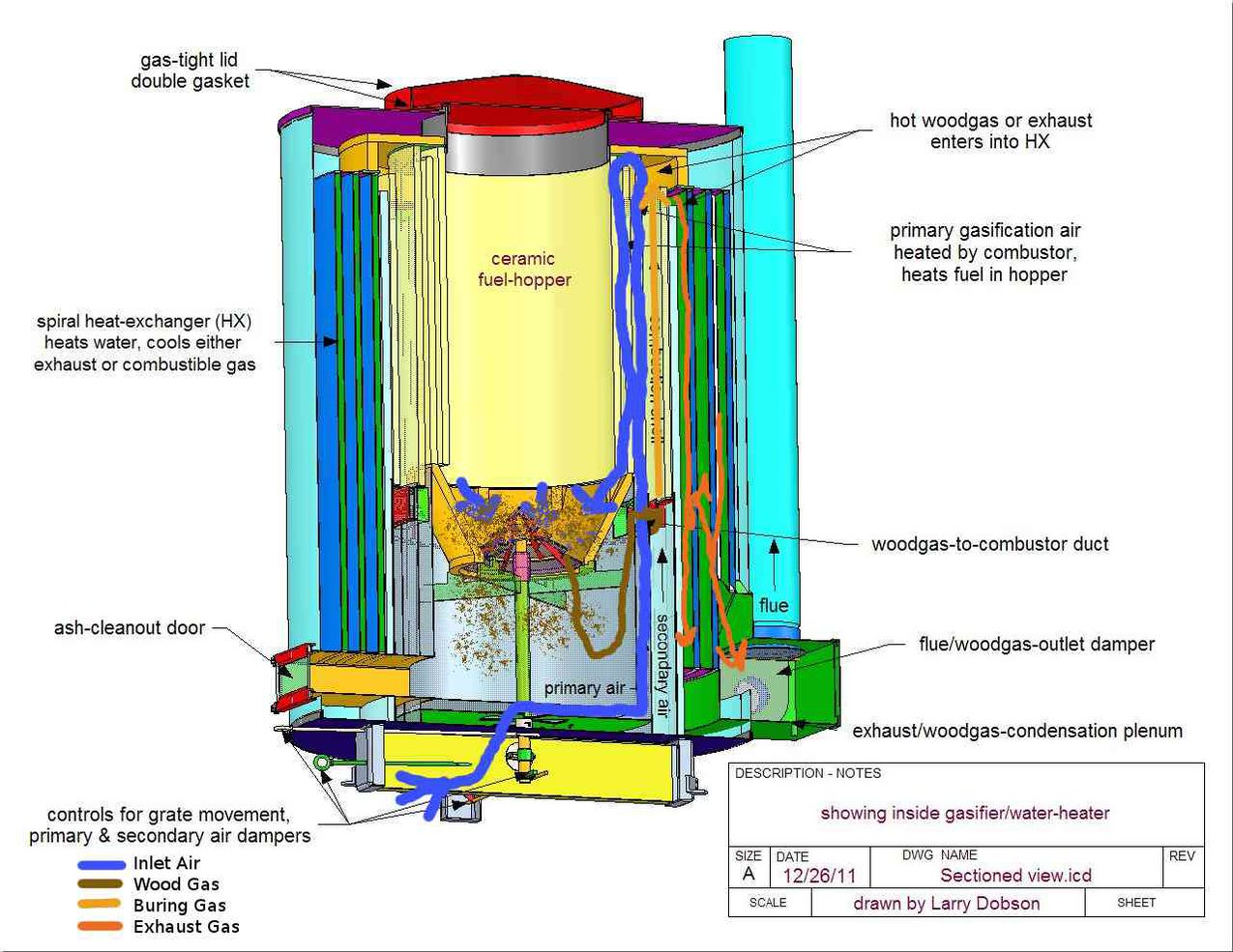 Steam generator heat exchanger фото 79