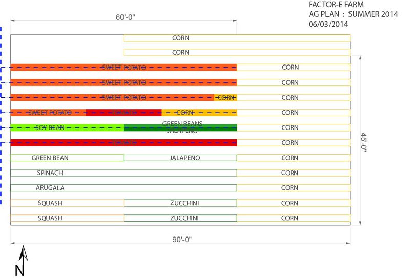 File:2014 06 03 OSE Farm Layout Page 1.jpg