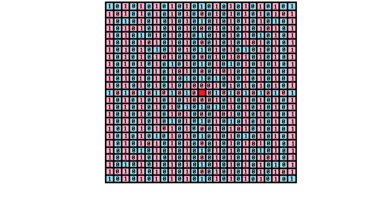 File:Tabla Infinitesimal Cuadriculada coloreada, de base dos (0-1), a los 360gdos, con cuadricula central neutra, (sin valor), digito o caracter X.7.png