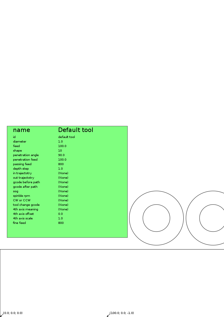 Track unit test.svg